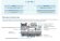 Компрессор D2-11.1Y (R-404A, R-507, R-134a, R-407C MBP) Frascold
